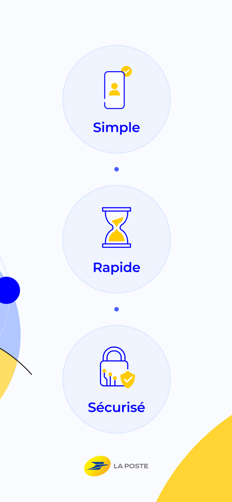 Graphic showing three key benefits of the La Poste digital identity app: simple, fast, and secure.