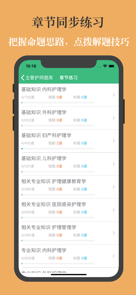 Smartphone screen showing a list of chapter-based nursing exam practice questions for various medical specialties.