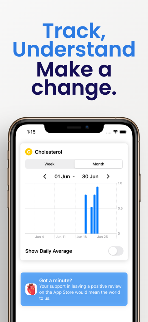 Cholesterol Tracker° - Monthly cholesterol intake bar chart displayed in the Cholesterol Tracker app interface