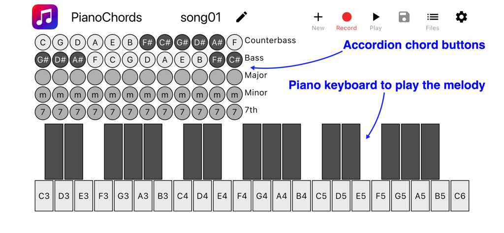 Piano Chords: keys + accordion - Oberfläche der Piano Chords App, die Akkordeon-Akkordtasten und ein Klavier-Keyboard zeigt