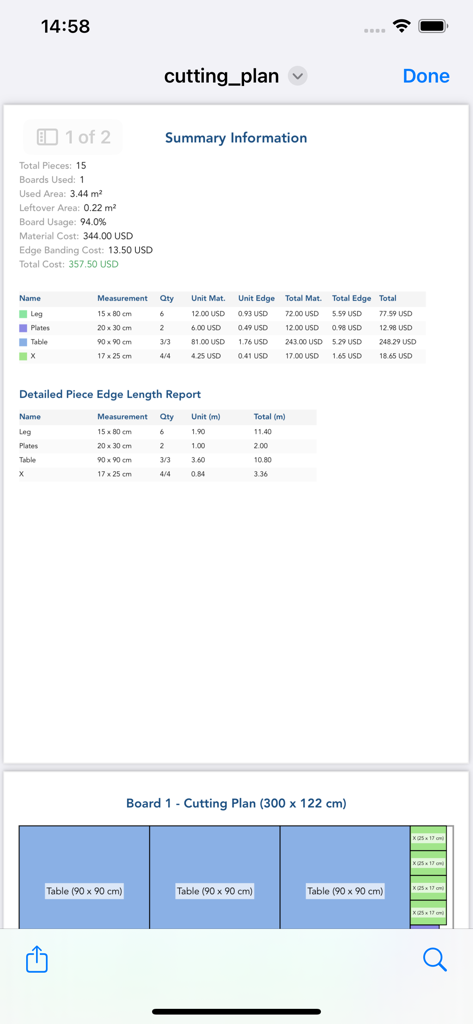 Zi Cutting Planner - A project summary report in Zi Cutting Planner showing material costs and a visual board cutting layout