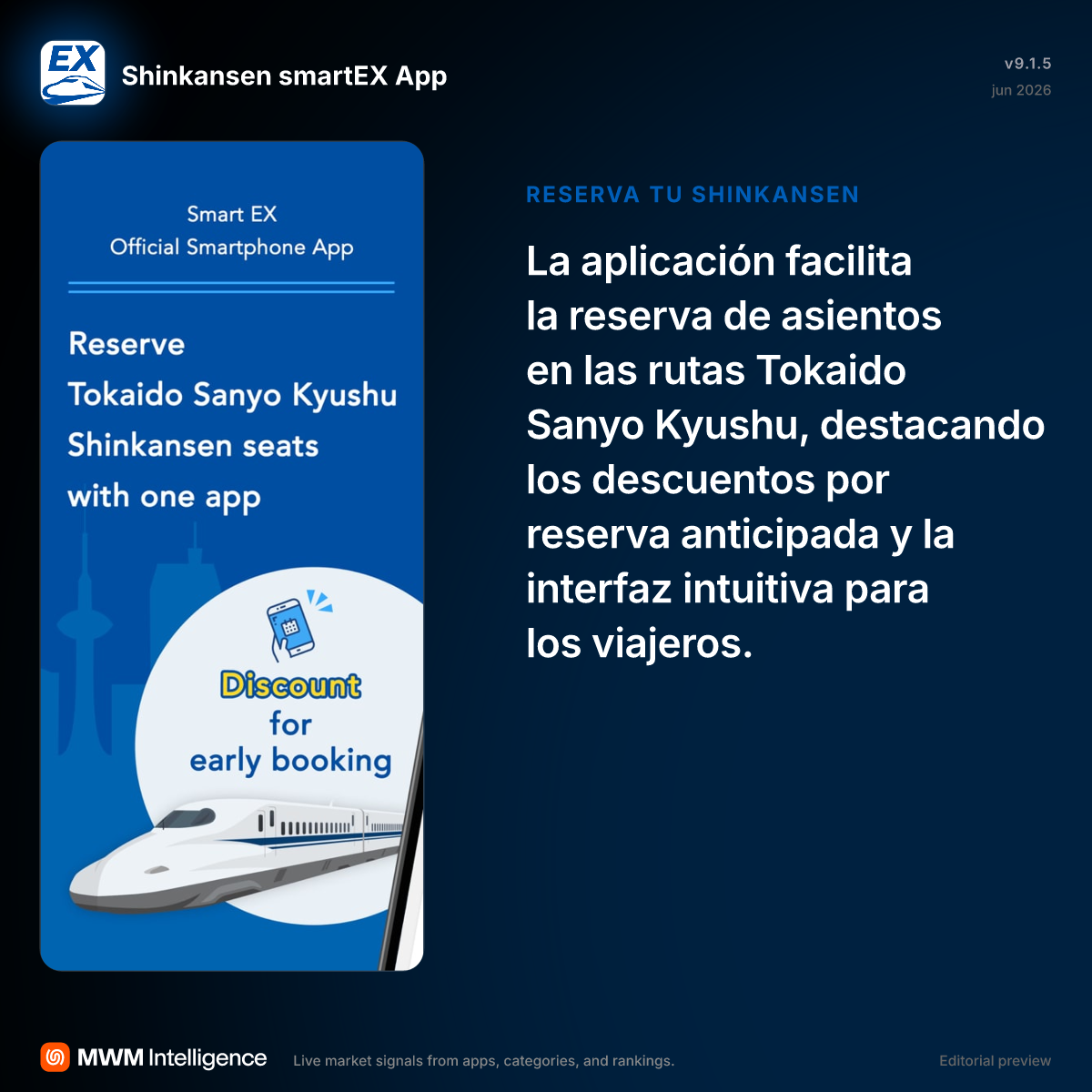 Shinkansen smartEX App - App de Viajes | MWM