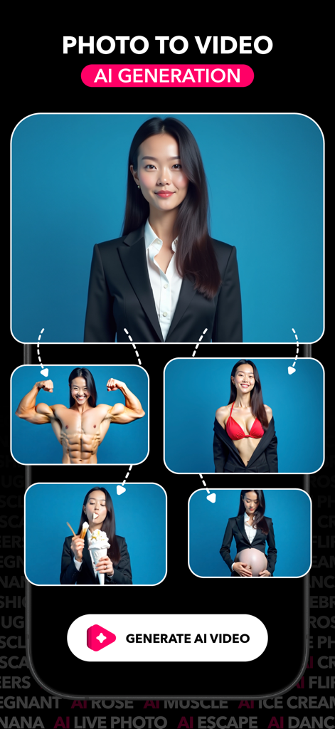 Facetrix app screen showing AI photo to video generation with various transformations including pregnancy and muscle simulations