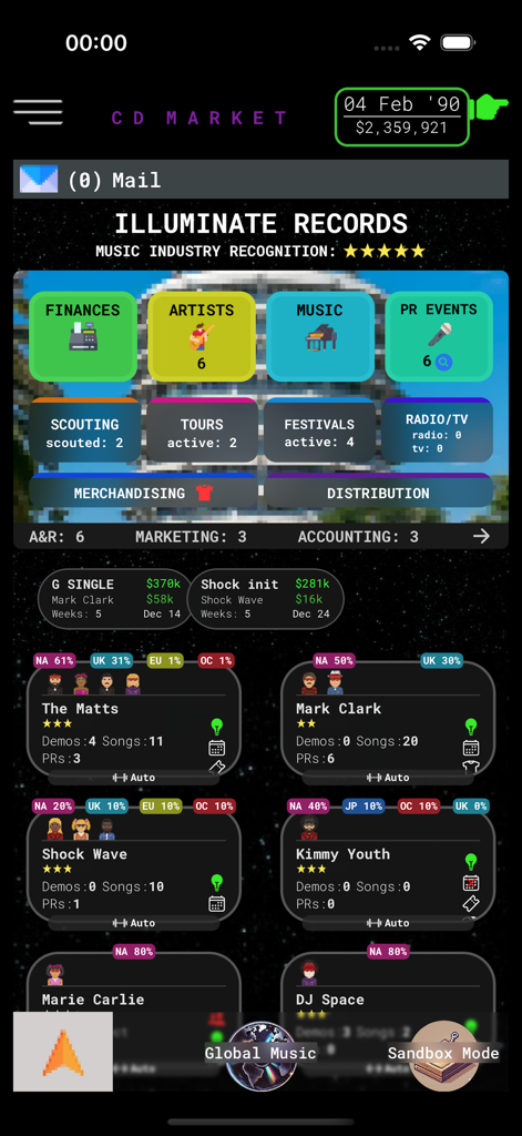CD Market - Music Label Sim - Dashboard screen of CD Market music label sim showing artist profiles financial stats and management options