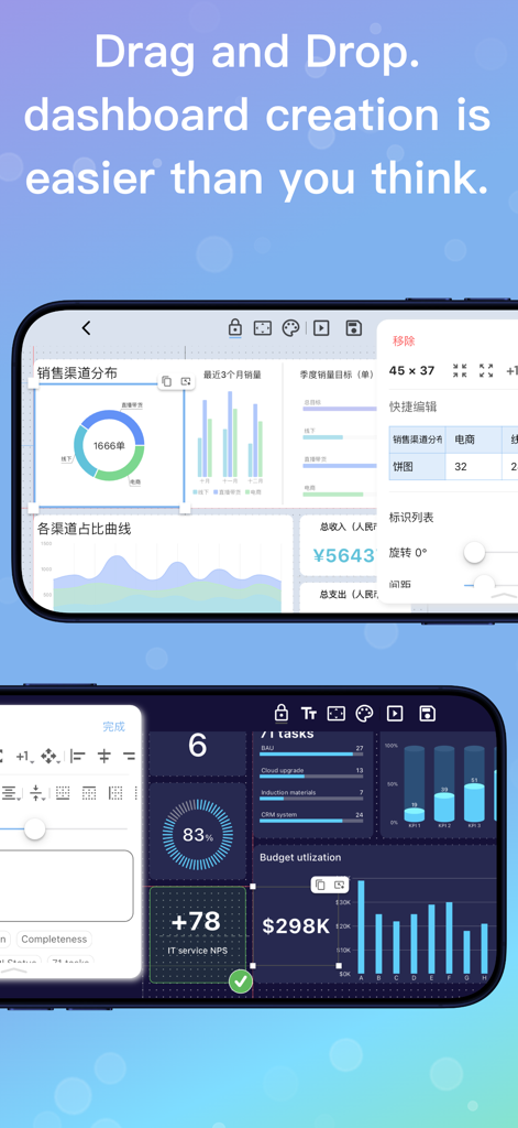 Interfaz de la aplicación móvil mostrando la creación de paneles de arrastrar y soltar con varios gráficos y widgets de datos
