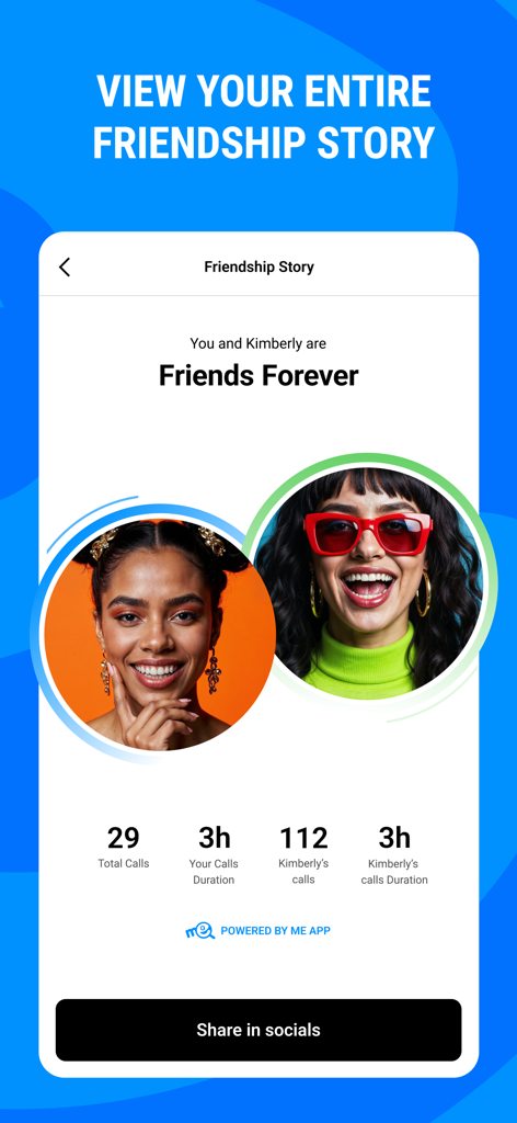 Me Caller ID App Friendship Story-Bildschirm, der soziale Anrufstatistiken und Anrufdauer zwischen zwei Kontakten anzeigt