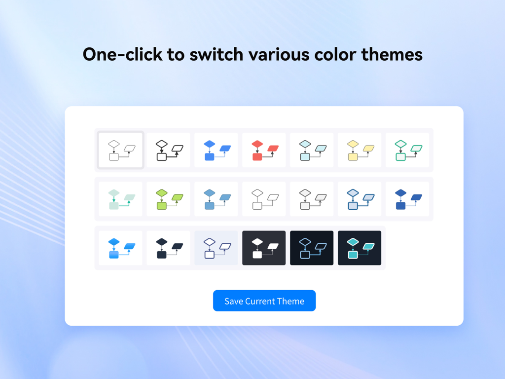 Interfaccia di EdrawMax per iPad che mostra una varietà di opzioni di temi colore con un clic per la personalizzazione dei diagrammi di flusso.