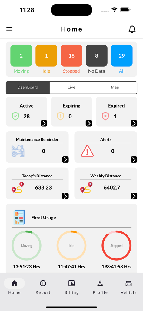 Gps Platforms - Gps Platforms App-Dashboard mit Echtzeit-Flottenstatus, einschließlich fahrender, leerlaufender und gestoppter Fahrzeuge mit Distanzmetriken.