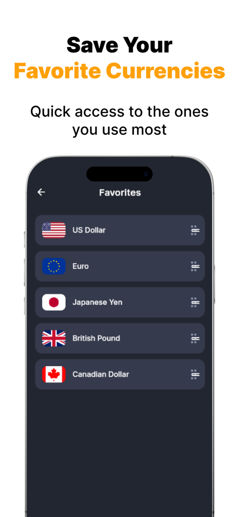 Currency Converter Pro Live - Favorites screen of the Currency Converter Pro Live app showing a list of saved currencies like US Dollar and Euro