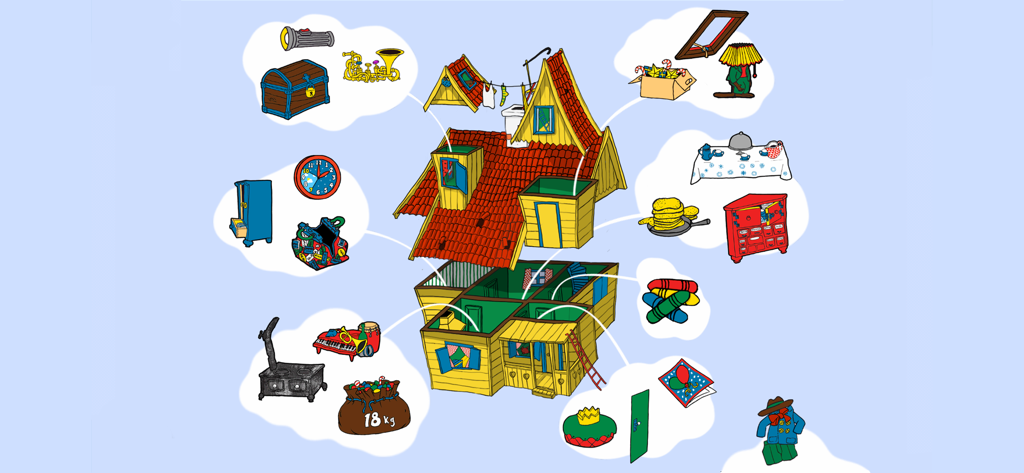 Uma visão esquemática da casa da Vila Vilekula da Pippi com bolhas mostrando diferentes minijogos e salas para explorar.