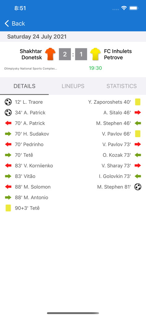 Ukrainian Premier League Live - Match details screen showing a 2-1 result between Shakhtar Donetsk and FC Inhulets Petrove with goals and substitution timeline.