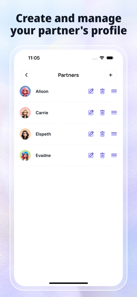 Interface of the Aphrodite app showing a list of partner profiles with options to edit and manage details