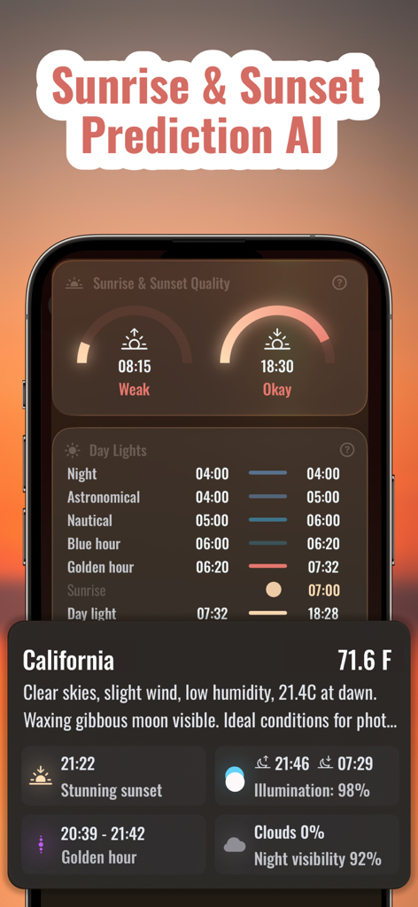 Sunset Prediction AI : Solora - Solora app displaying sunset quality prediction, golden hour times, and detailed sky conditions for California