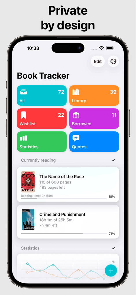Book Tracker: Bookshelf log - Book Tracker app dashboard on iPhone showing reading progress and library categories