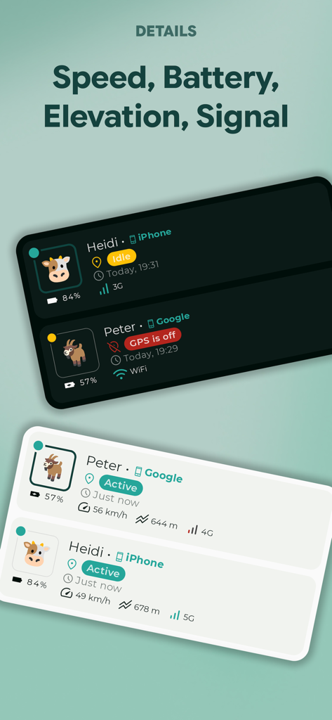 Paralino: Secure Phone Tracker - Paralino app interface showing real time device status including battery speed and signal strength
