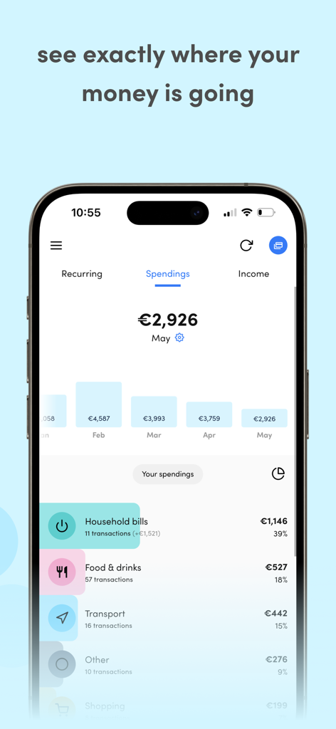 Dyme mobile app interface showing a summary of monthly expenses by category