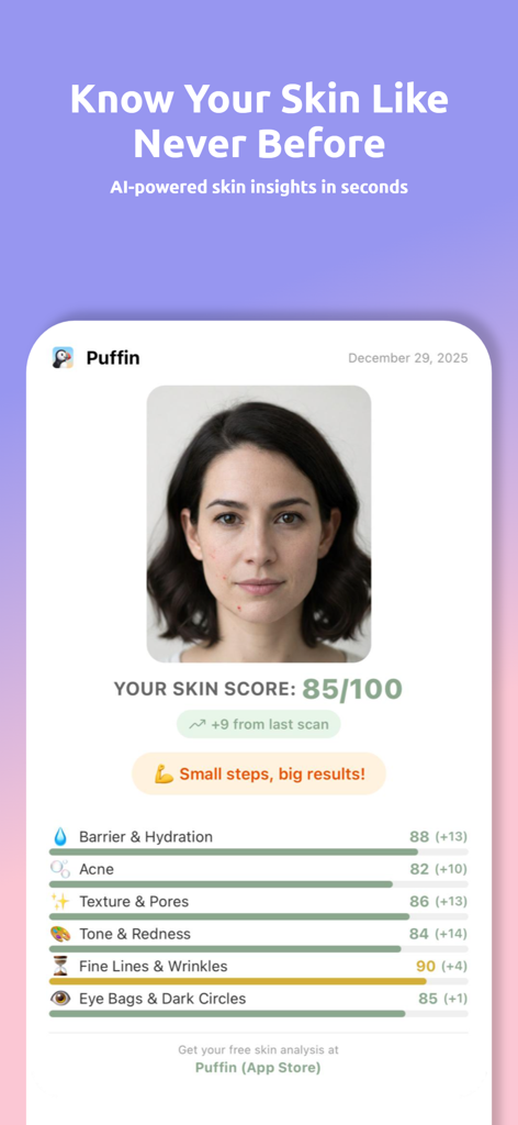 Puffin: Acne Tracker - Ein Screenshot der Puffin-App, der eine umfassende KI-gestützte Hautanalyse mit einer Punktzahl von 85 von 100 und einzelnen Metriken für Feuchtigkeit, Akne und Textur anzeigt.