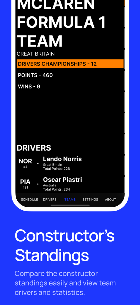 PlanB – F1 Companion 2026 - McLaren Formula 1 team page showing points and drivers on PlanB app