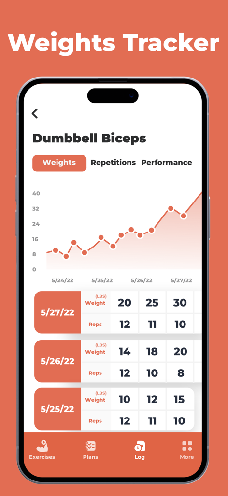 ダンベルアームカール用の重量追跡グラフとエクササイズログ