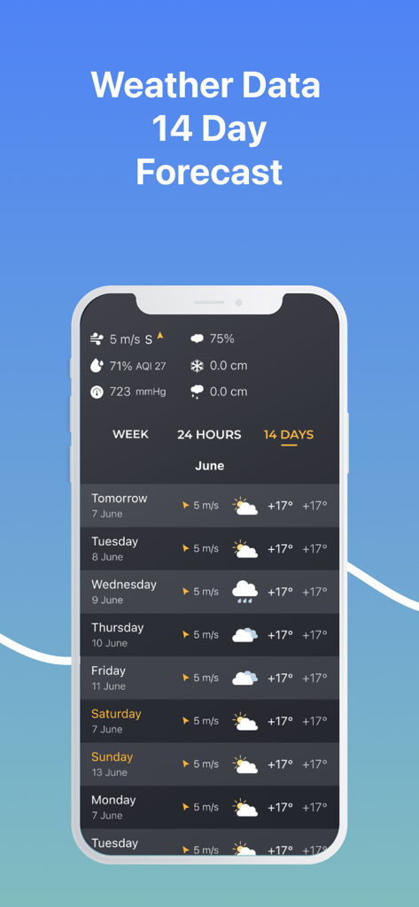 Meteo Radar Pro - Interface of the Meteo Radar Pro app displaying a detailed 14 day weather forecast list