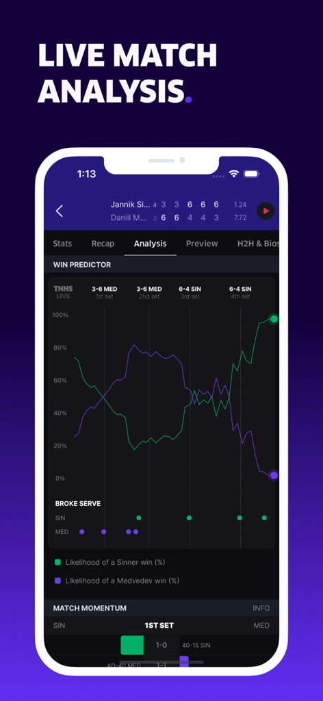 TNNS app interface showing live tennis match analysis and a win predictor graph for a professional match.