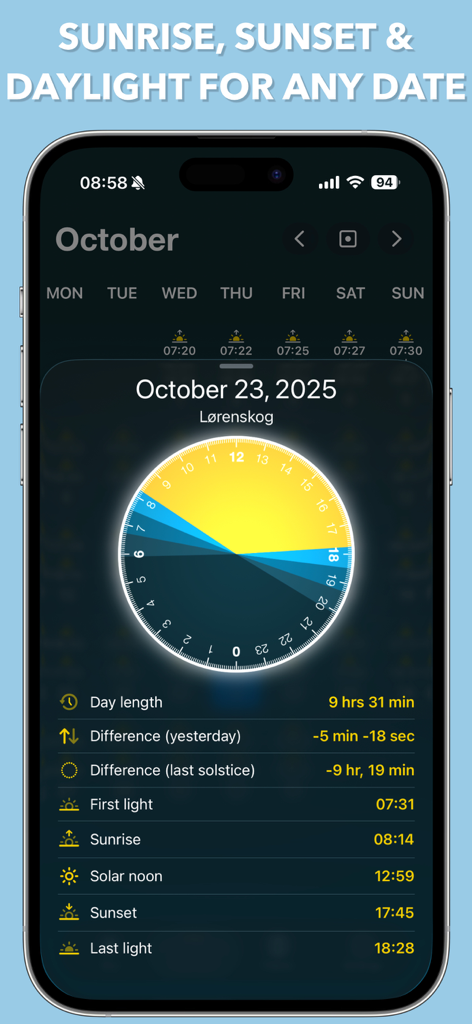 Sunrise Sunset Widget - Uma captura de tela do aplicativo Widget de Nascer e Pôr do Sol mostrando a duração da luz do dia e dados do ciclo solar para uma data específica do calendário.