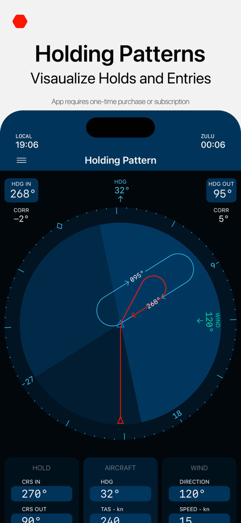 E6B Aviation Calculator - FLT9 - Aviation holding pattern and entry visualizer for pilots