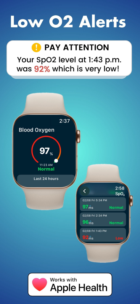 Blood Oxygen App- Watch - Apple Watch displaying blood oxygen level notifications and O2 tracking history