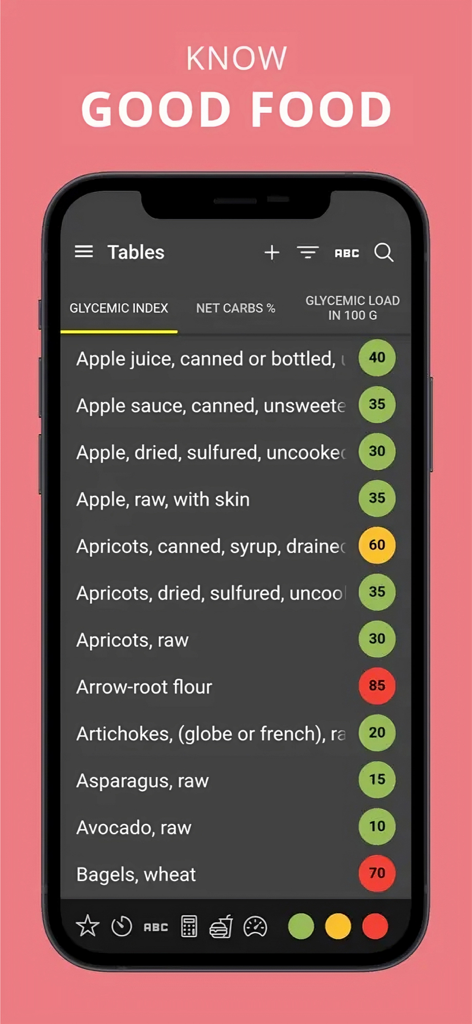 Glycemic Index Load Net Carbs - Smartphone app screen showing a list of foods with their glycemic index values and color coded indicators