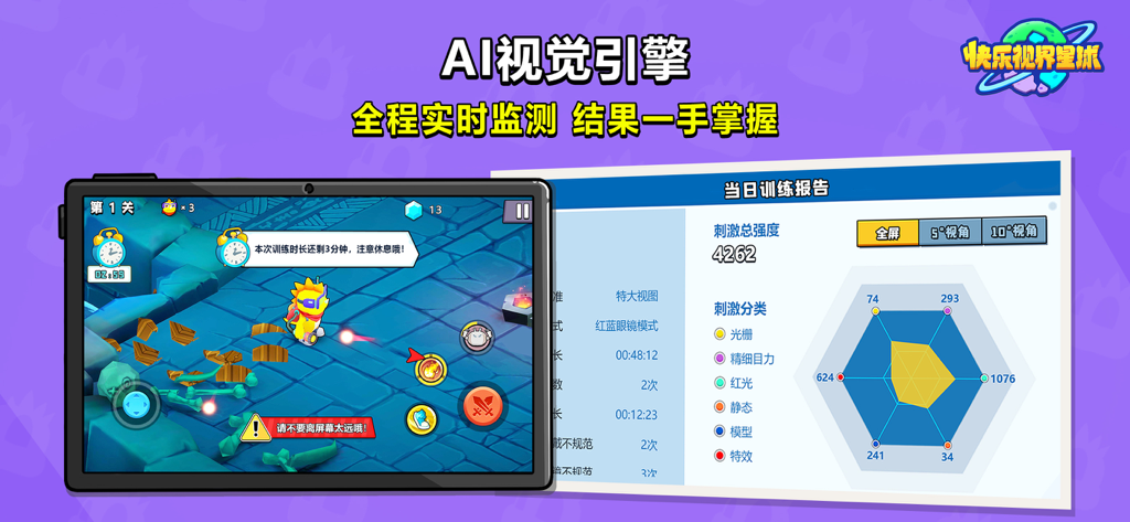 Vision Planet - Une tablette affichant l'interface de l'application Vision Planet, y compris un jeu d'entraînement visuel roguelike et un rapport de progression quotidien détaillé avec un graphique radar.