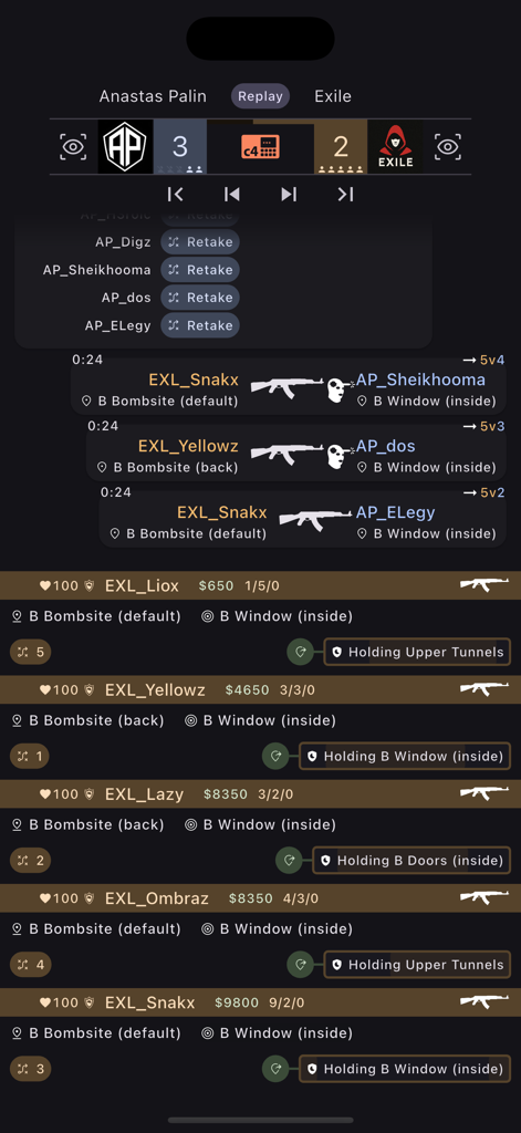 ESMO: Esports Manager Online - Interface showing tactical FPS match statistics and player positions at a bombsite in ESMO Esports Manager