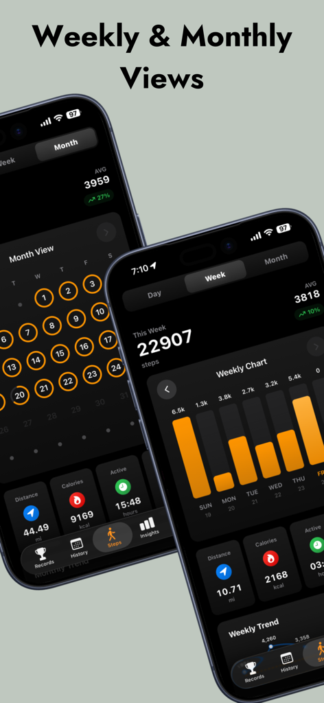 Steps App Pedometer & Widgets - Vistas de análisis de seguimiento de pasos semanal y mensual y mapa de calor del calendario en la interfaz de Steps App