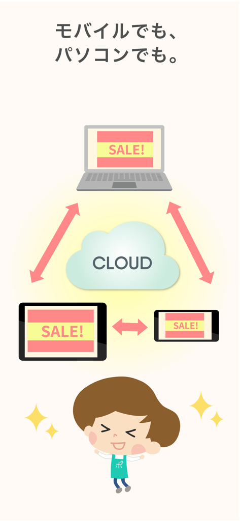 POPKIT（ポップキット）チラシやポスターのデザイン作成 - Graphic showing POPKIT design projects syncing across laptop, tablet, and smartphone via the cloud.