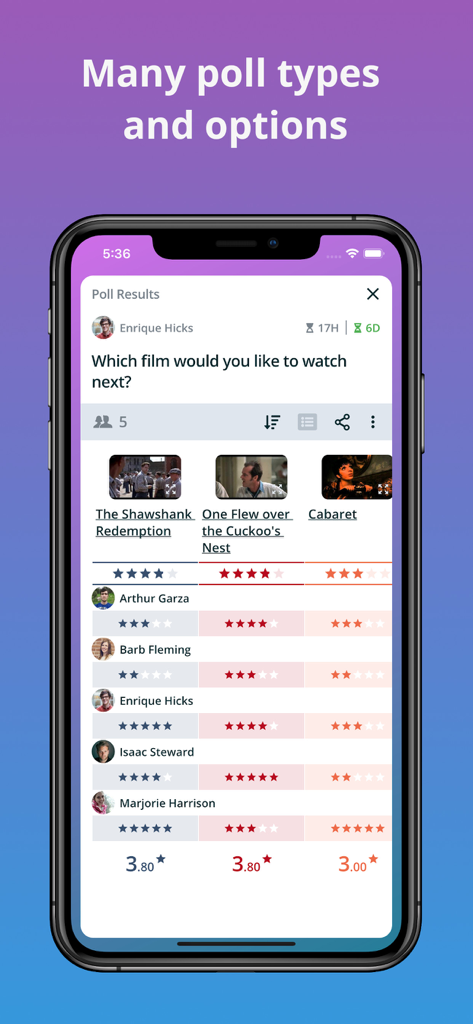 A movie rating poll in the Poll For All app showing images and star ratings for different film options