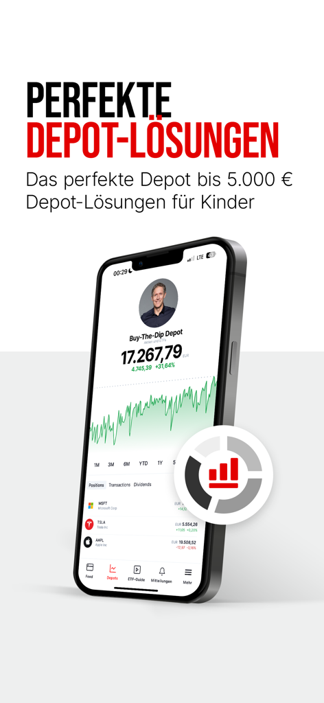 Buy The Dip - Buy The Dip App-Oberfläche auf einem iPhone, die das Wachstum des Anlageportfolios und die Finanzverfolgung zeigt
