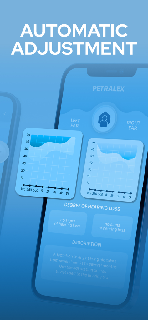 Interface of the Petralex app showing automatic adjustment and hearing test results for both ears