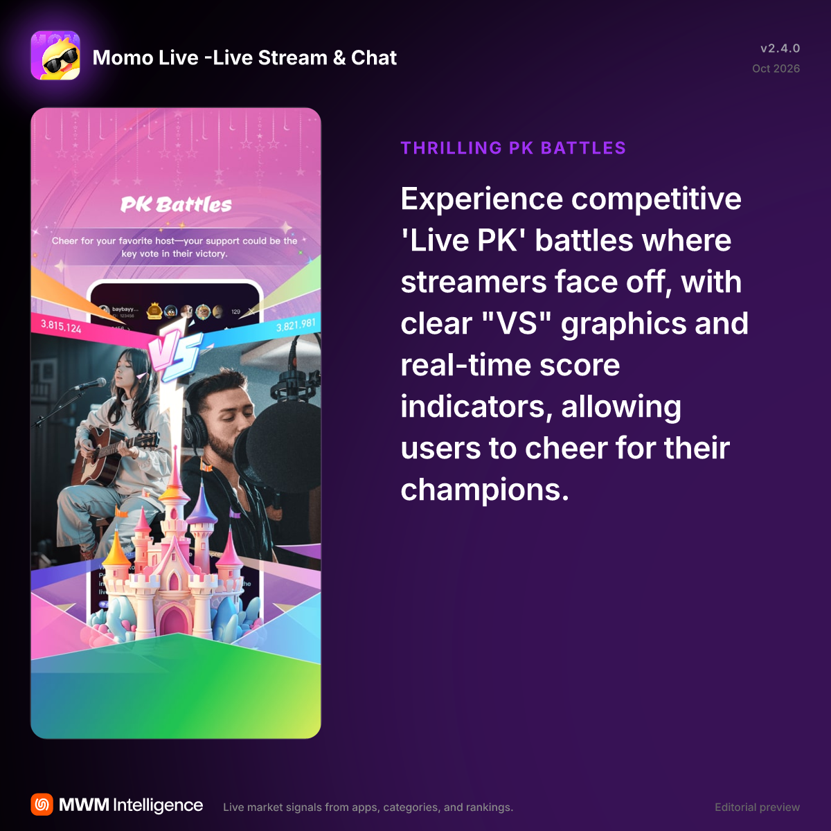 Momo Live -Live Stream & Chat - Social Networking App | MWM