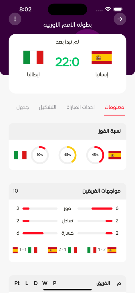 SCORA- Live sport stats - アラビア語でサッカーの試合統計と勝率を表示するSCORAアプリインターフェイス