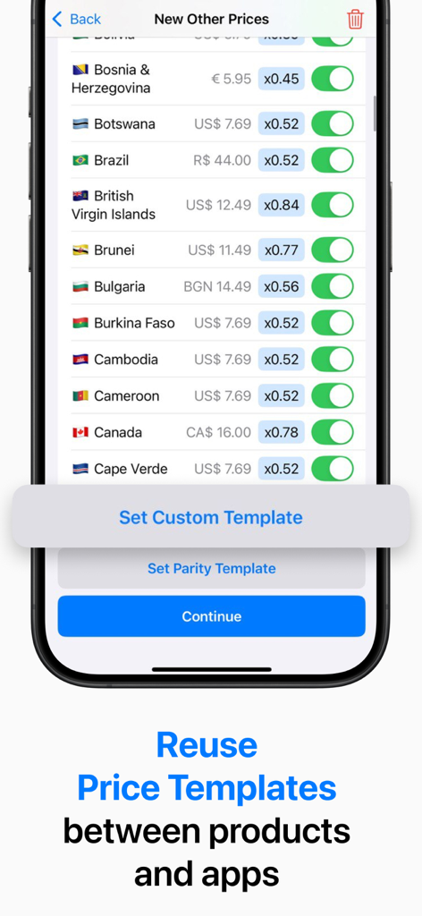 Price Localize app screen for managing global pricing templates and local currency adjustments