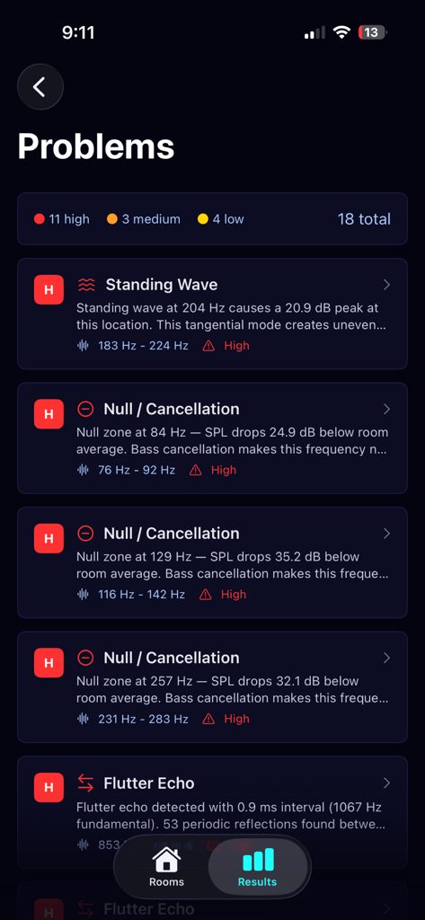 SonarRoom - List of detected acoustic issues in SonarRoom including standing waves and frequency cancellations.