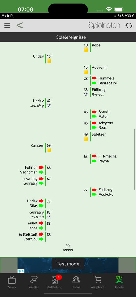 A timeline of football match events in the Comunio app including goals and substitutions