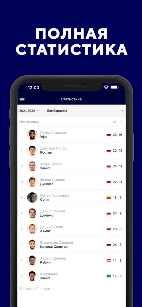 Top scorers and player statistics screen for Russian Premier League football