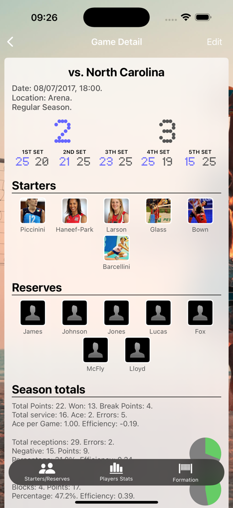 Assistant Coach Volleyball - Detailed volleyball game summary showing set scores, starting lineup, and seasonal performance statistics.