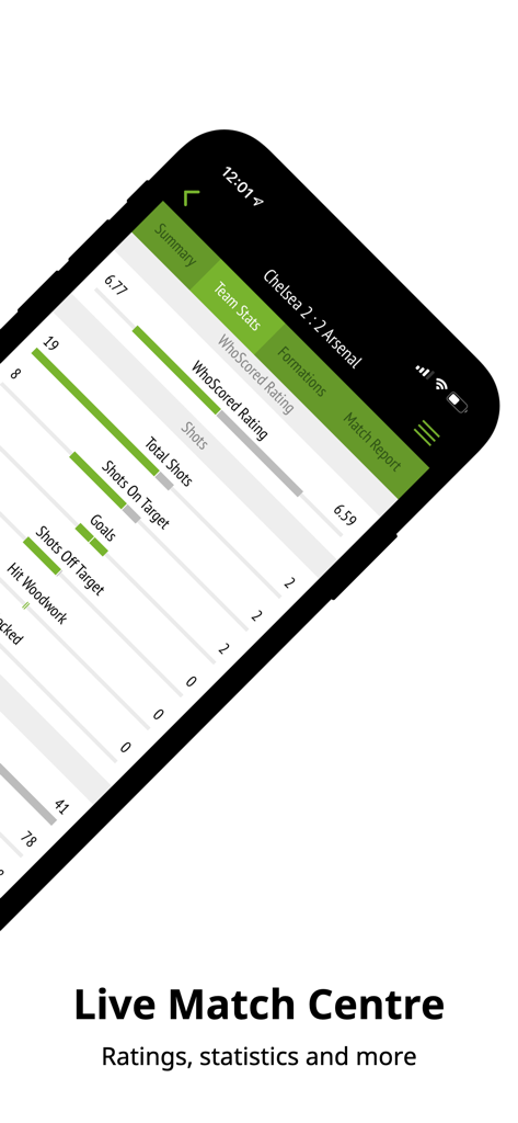 WhoScored Football Live Scores - WhoScored live match centre with football team ratings and statistics