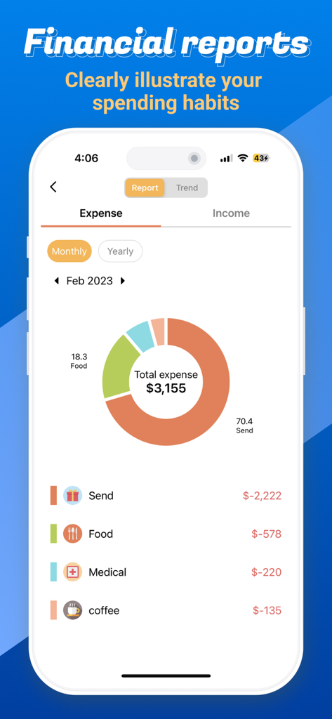 CWMoney app financial report screen showing monthly expense categories and a pie chart visualization