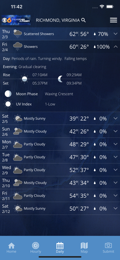 Daily weather forecast for Richmond Virginia on the CBS 6 weather app