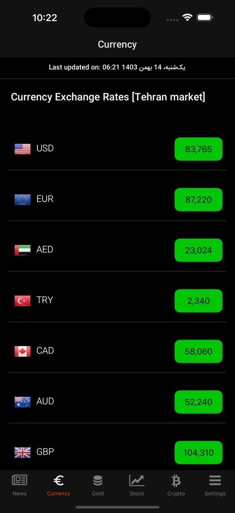 Mesghal (مثقال) - Mesghal app interface showing real-time currency exchange rates for the Tehran market including USD, EUR, and AED.