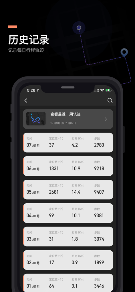 Daily travel history log showing distance and step counts