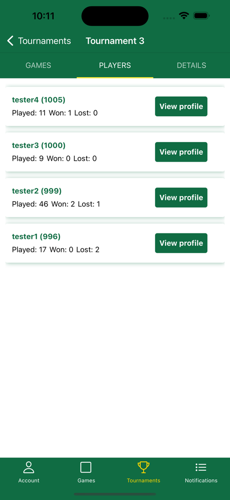 AfroDraught - AfroDraught app screen displaying a list of tournament players with their match statistics and profile links
