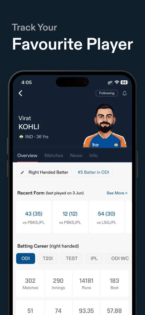 CREX app player profile screen displaying cricket statistics and recent form for Virat Kohli.